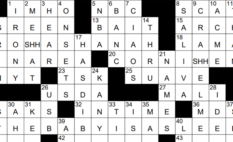 Unlocking Success: Strategies for Sector NYT Crossword Puzzle Mastery